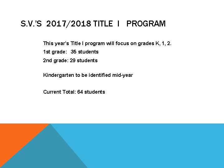 S. V. ’S 2017/2018 TITLE I PROGRAM This year’s Title I program will focus