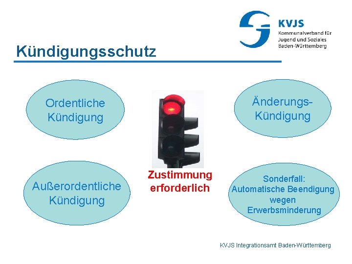 Kündigungsschutz Änderungs. Kündigung Ordentliche Kündigung Außerordentliche Kündigung Zustimmung erforderlich Sonderfall: Automatische Beendigung wegen Erwerbsminderung