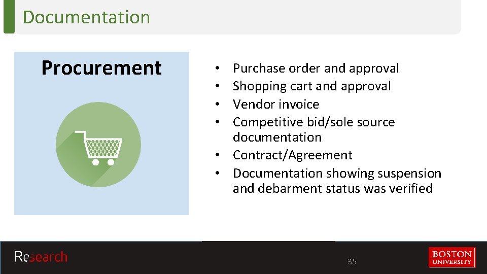 Documentation Procurement Purchase order and approval Shopping cart and approval Vendor invoice Competitive bid/sole