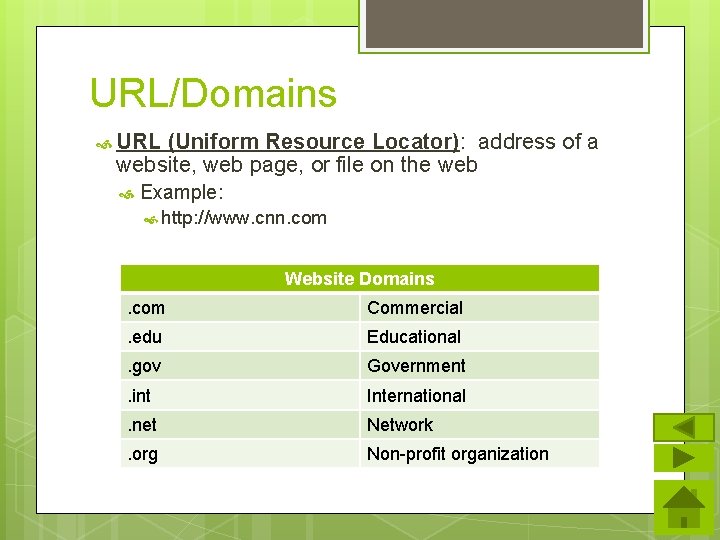 URL/Domains URL (Uniform Resource Locator): address of a website, web page, or file on