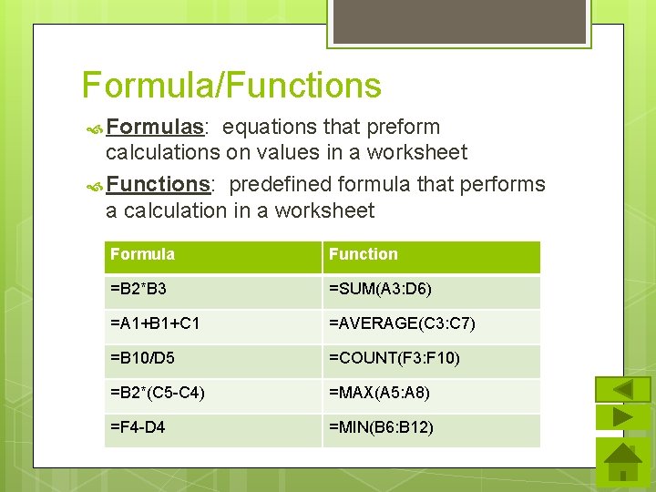 Formula/Functions Formulas: equations that preform calculations on values in a worksheet Functions: predefined formula