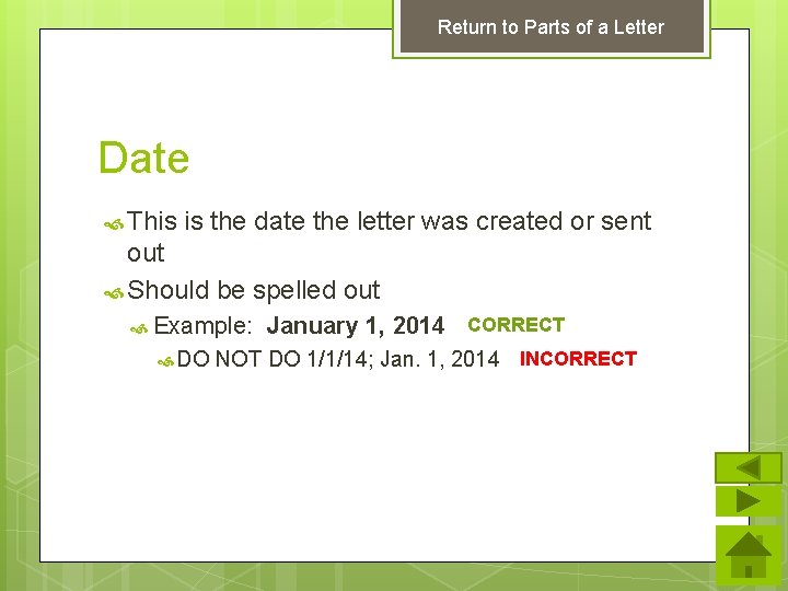 Return to Parts of a Letter Date This is the date the letter was
