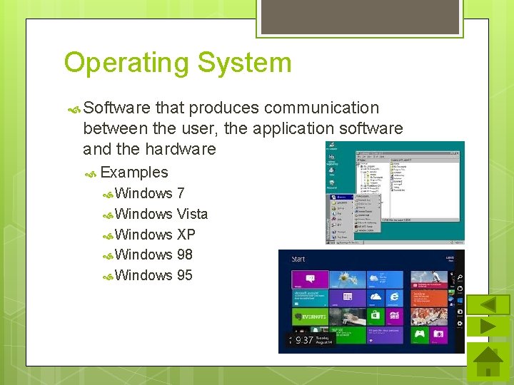 Operating System Software that produces communication between the user, the application software and the