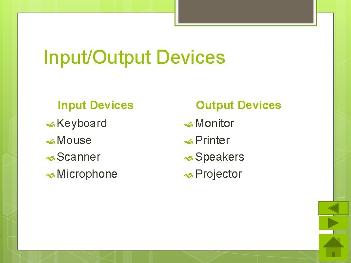 Input/Output Devices Input Devices Output Devices Keyboard Monitor Mouse Printer Scanner Speakers Microphone Projector