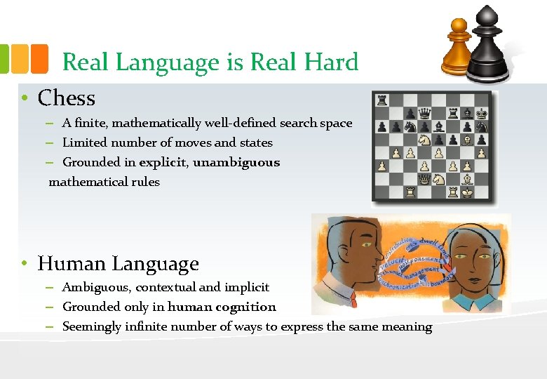 Real Language is Real Hard • Chess – A finite, mathematically well-defined search space
