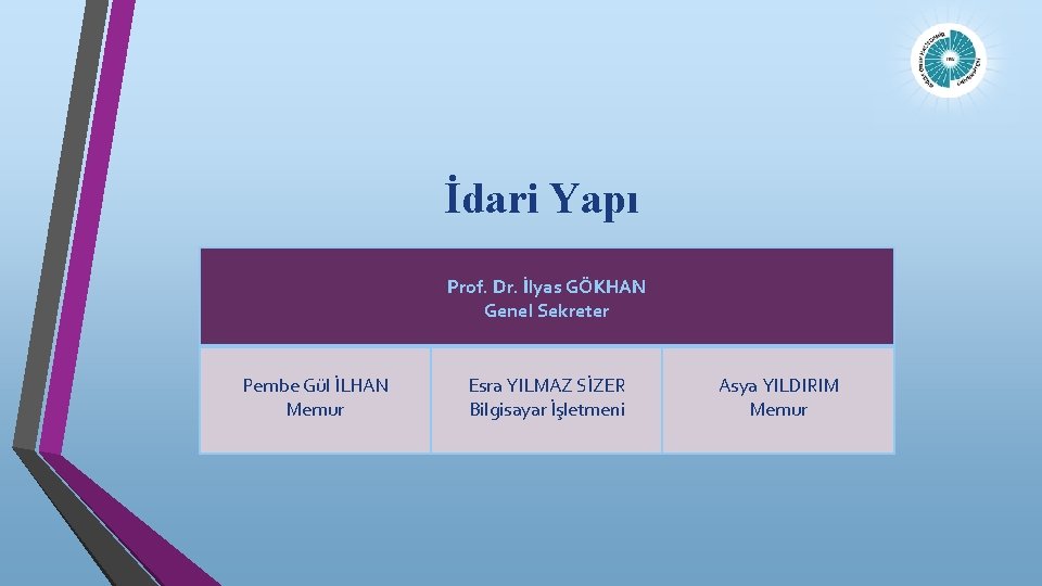 İdari Yapı Prof. Dr. İlyas GÖKHAN Genel Sekreter Pembe Gül İLHAN Memur Esra YILMAZ