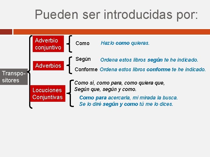 Pueden ser introducidas por: Adverbio conjuntivo Adverbios Transpositores Locuciones Conjuntivas Como Hazlo como quieras. Pueden ser introducidas por: Adverbio conjuntivo Adverbios Transpositores Locuciones Conjuntivas Como Hazlo como quieras.