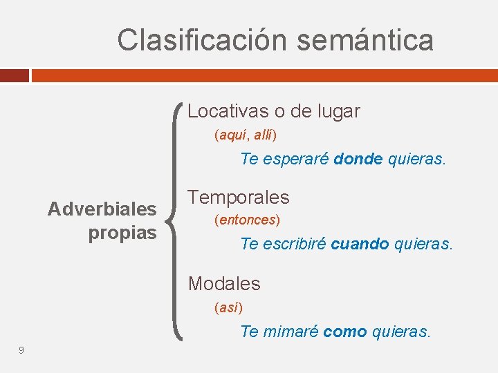 Clasificación semántica Locativas o de lugar (aquí, allí) Te esperaré donde quieras. Adverbiales propias Clasificación semántica Locativas o de lugar (aquí, allí) Te esperaré donde quieras. Adverbiales propias