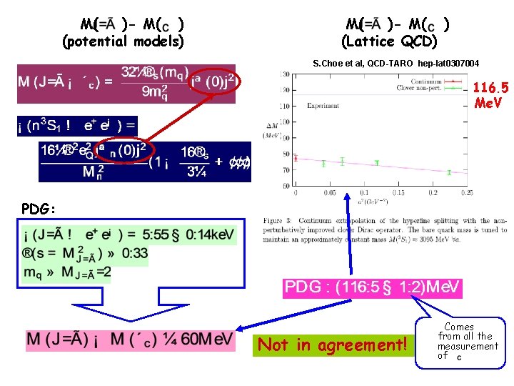 M( )- M( ) (potential models) M( )- M( ) (Lattice QCD) S. Choe