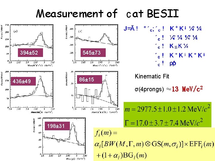 Measurement of 394± 52 at BESII 545± 73 86± 15 436± 49 Kinematic Fit