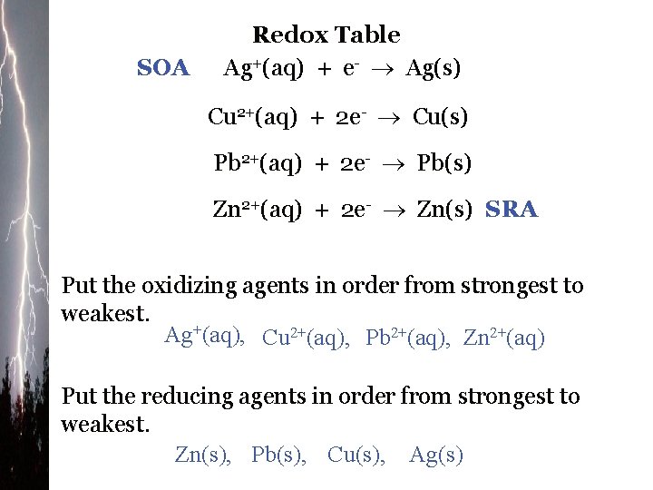 SOA Redox Table Ag+(aq) + e- Ag(s) Cu 2+(aq) + 2 e- Cu(s) Pb