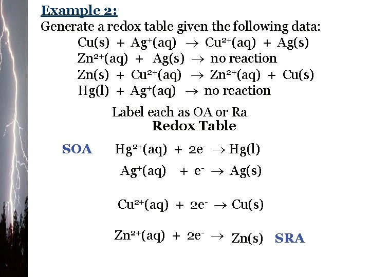 Example 2: Generate a redox table given the following data: Cu(s) + Ag+(aq) Cu