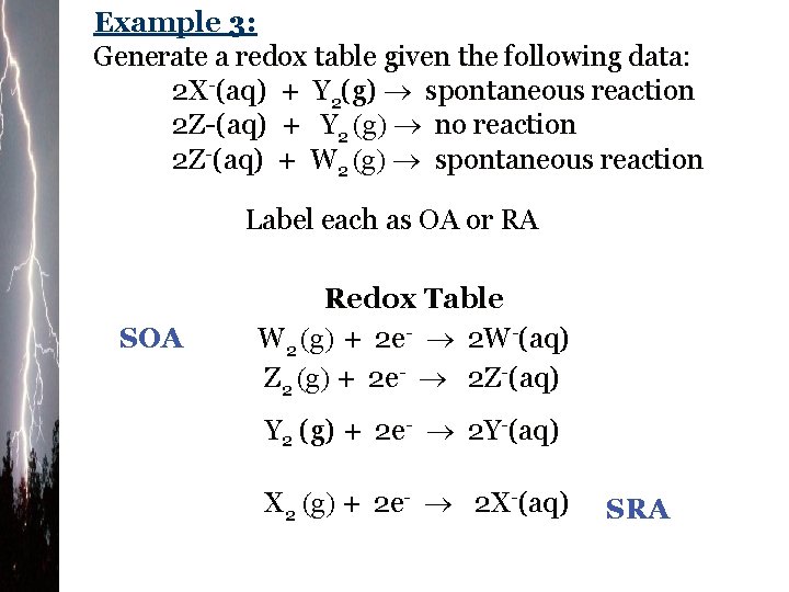 Example 3: Generate a redox table given the following data: 2 X-(aq) + Y