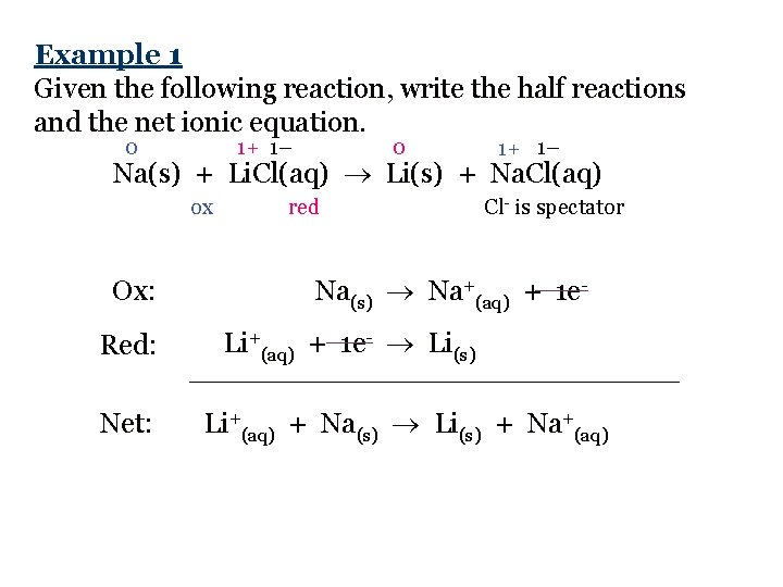Example 1 Given the following reaction, write the half reactions and the net ionic