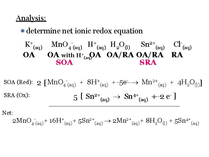 Analysis: ¬determine net ionic redox equation K+(aq) Mn. O 4 -(aq) H+(aq) H 2