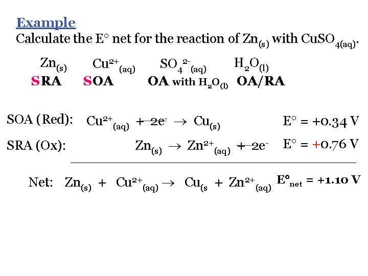 Example Calculate the E net for the reaction of Zn(s) with Cu. SO 4(aq).