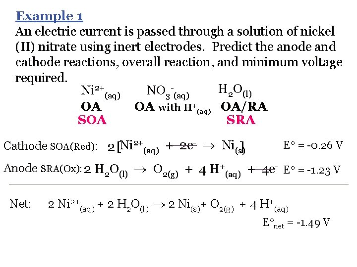 Example 1 An electric current is passed through a solution of nickel (II) nitrate