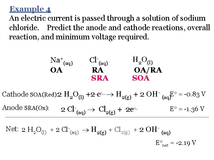 Example 4 An electric current is passed through a solution of sodium chloride. Predict