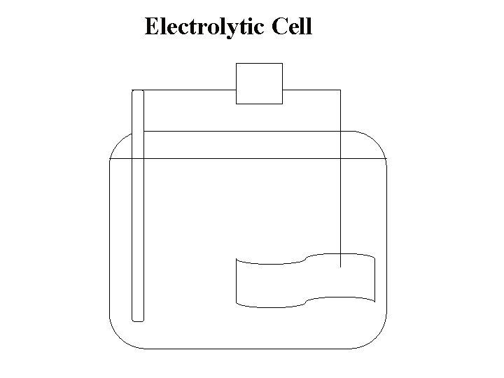 Electrolytic Cell 