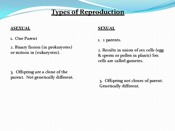 Section 11 -4 Types of Reproduction ASEXUAL 1. One Parent 1. 2 parents. 2.