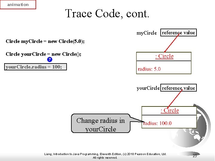 animation Trace Code, cont. my. Circle reference value Circle my. Circle = new Circle(5. animation Trace Code, cont. my. Circle reference value Circle my. Circle = new Circle(5.