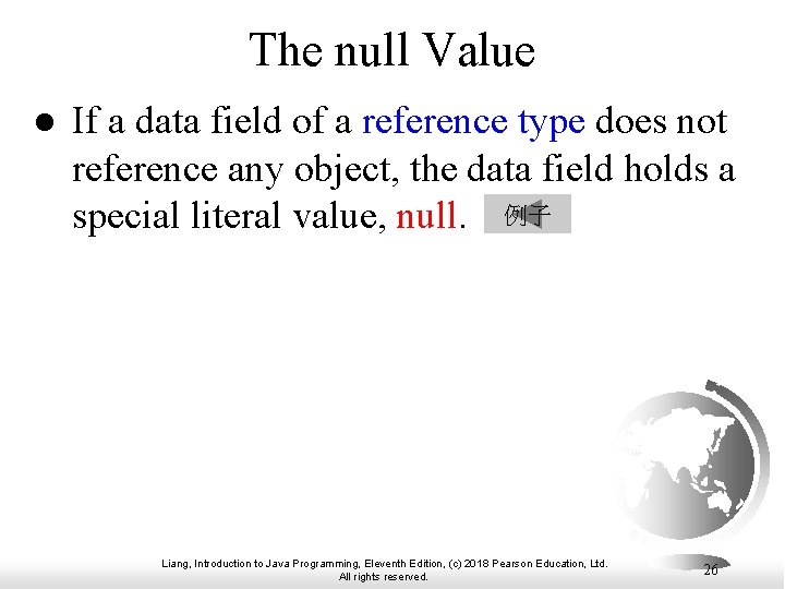 The null Value l If a data field of a reference type does not The null Value l If a data field of a reference type does not