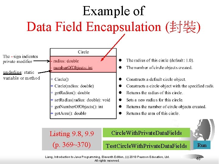 Example of Data Field Encapsulation (封裝) underline: static variable or method Listing 9. 8, Example of Data Field Encapsulation (封裝) underline: static variable or method Listing 9. 8,