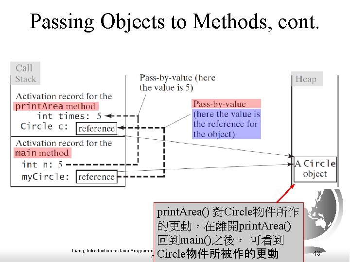 Passing Objects to Methods, cont. Call print. Area() 對Circle物件所作 的更動,在離開print. Area() 回到main()之後, 可看到 Liang, Passing Objects to Methods, cont. Call print. Area() 對Circle物件所作 的更動,在離開print. Area() 回到main()之後, 可看到 Liang,