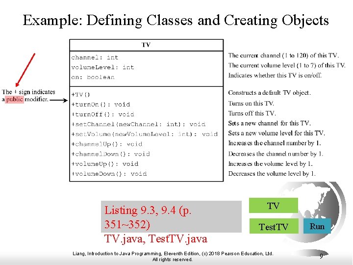 Example: Defining Classes and Creating Objects Listing 9. 3, 9. 4 (p. 351~352) TV. Example: Defining Classes and Creating Objects Listing 9. 3, 9. 4 (p. 351~352) TV.