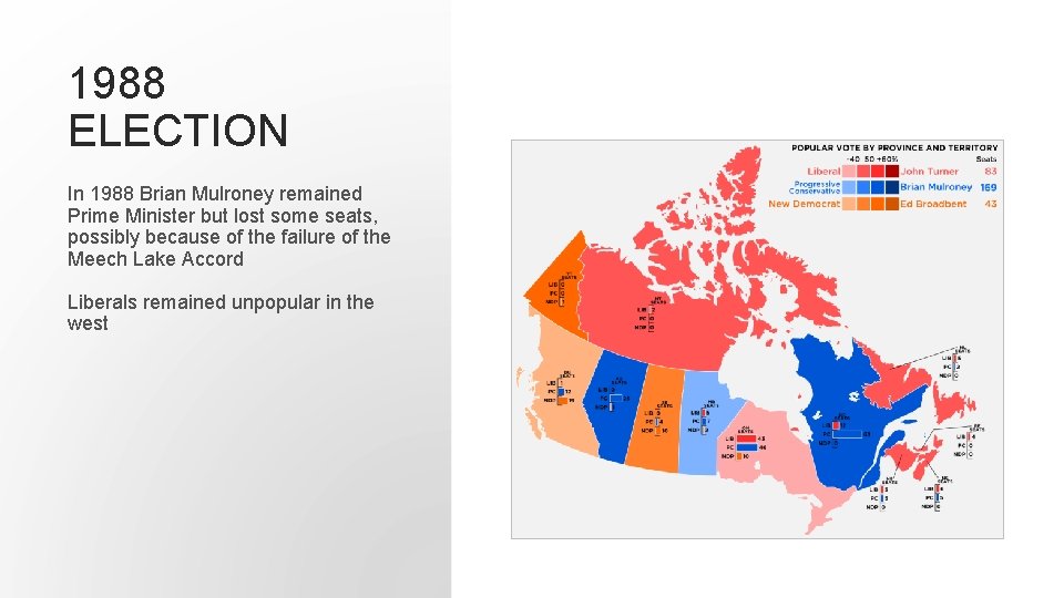 1988 ELECTION In 1988 Brian Mulroney remained Prime Minister but lost some seats, possibly