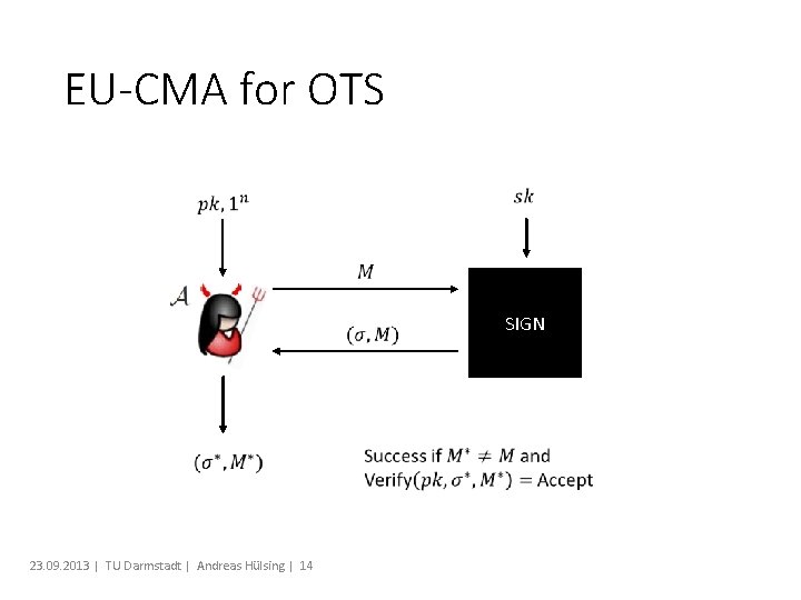 EU-CMA for OTS SIGN 23. 09. 2013 | TU Darmstadt | Andreas Hülsing |