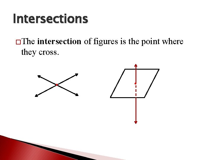 Intersections �The intersection of figures is the point where they cross. • • 