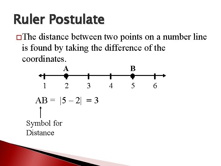 Ruler Postulate �The distance between two points on a number line is found by