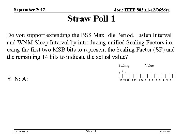 September 2012 doc. : IEEE 802. 11 -12/0656 r 1 Straw Poll 1 Do