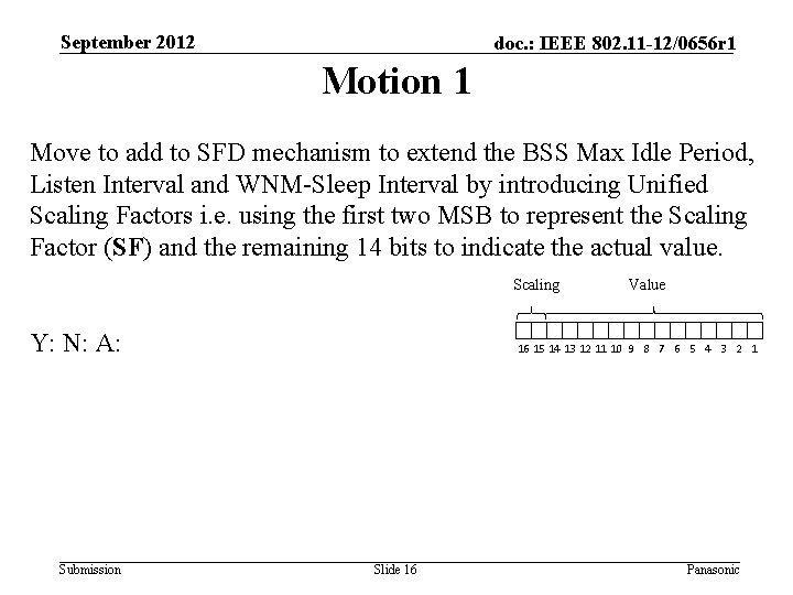 September 2012 doc. : IEEE 802. 11 -12/0656 r 1 Motion 1 Move to