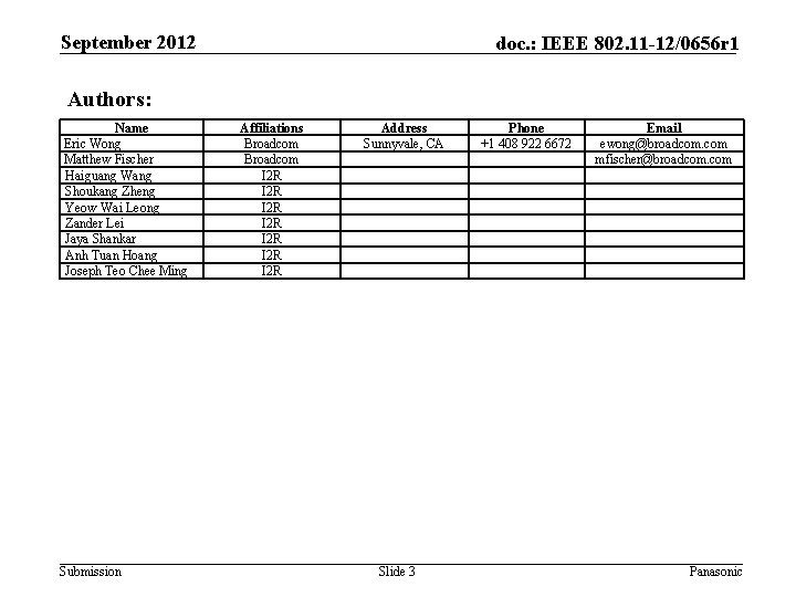 September 2012 doc. : IEEE 802. 11 -12/0656 r 1 Authors: Name Eric Wong