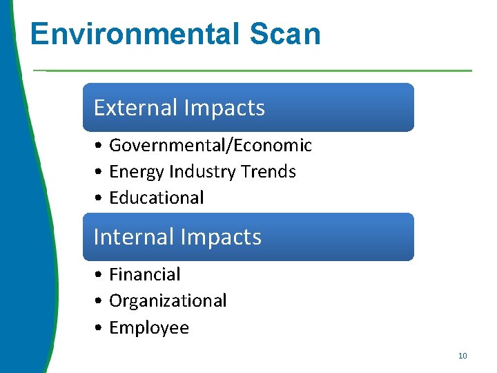 Environmental Scan External Impacts • Governmental/Economic • Energy Industry Trends • Educational Internal Impacts