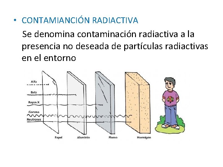  • CONTAMIANCIÓN RADIACTIVA Se denomina contaminación radiactiva a la presencia no deseada de