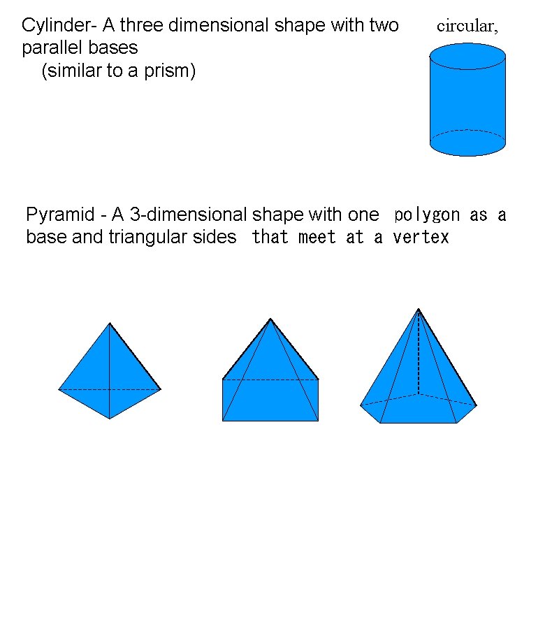 Cylinder- A three dimensional shape with two parallel bases (similar to a prism) circular,