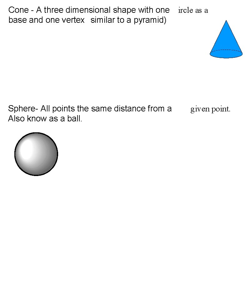 Cone - A three dimensional shape with one ircle as a base and one