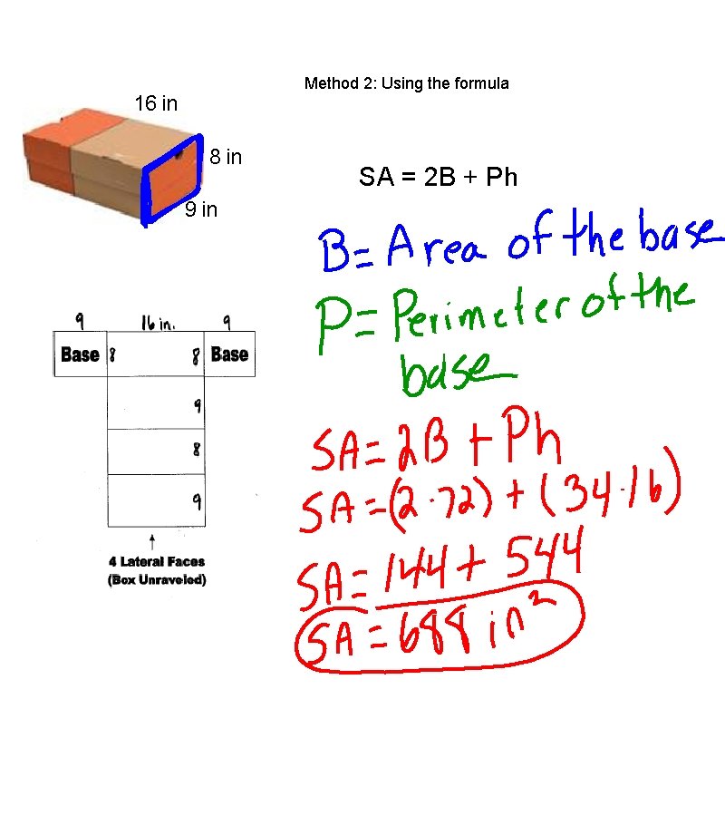 Method 2: Using the formula 16 in 8 in 9 in SA = 2