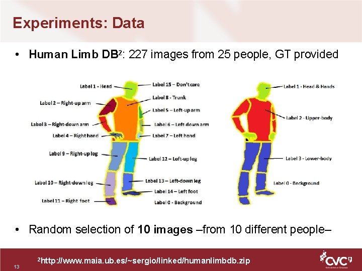 Experiments: Data • Human Limb DB 2: 227 images from 25 people, GT provided
