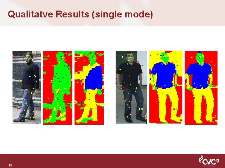 Qualitatve Results (single mode) 18 