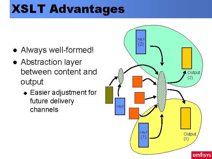 XSLT Advantages XSLT l l (2) Always well-formed! Abstraction layer between content and output