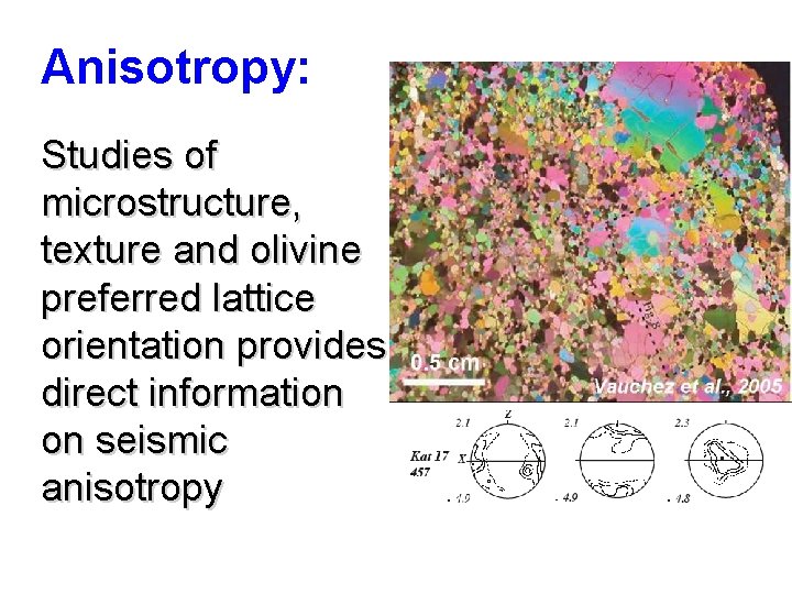 Anisotropy: Studies of microstructure, texture and olivine preferred lattice orientation provides direct information on