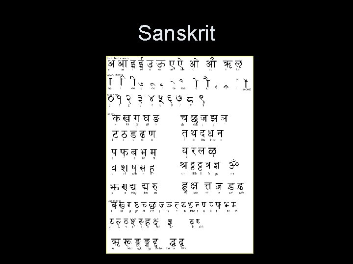 Sanskrit 