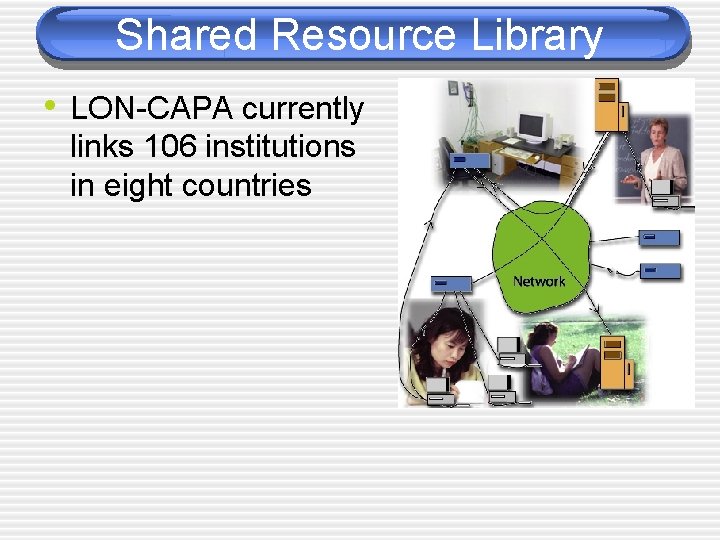 Shared Resource Library • LON-CAPA currently links 106 institutions in eight countries 