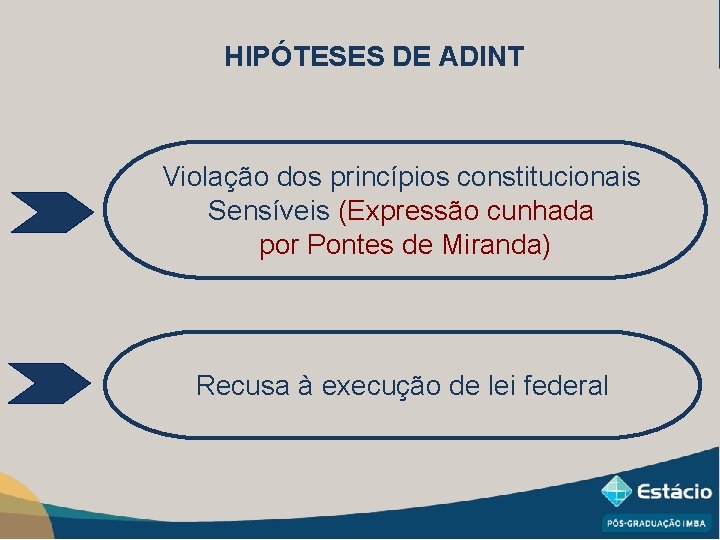 HIPÓTESES DE ADINT Violação dos princípios constitucionais Sensíveis (Expressão cunhada por Pontes de Miranda)