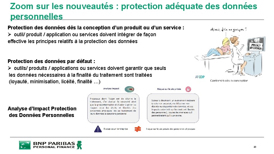 Zoom sur les nouveautés : protection adéquate des données personnelles Protection des données dès