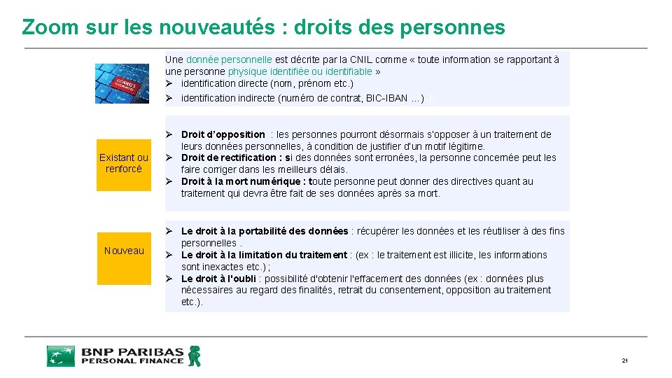 Zoom sur les nouveautés : droits des personnes Une donnée personnelle est décrite par